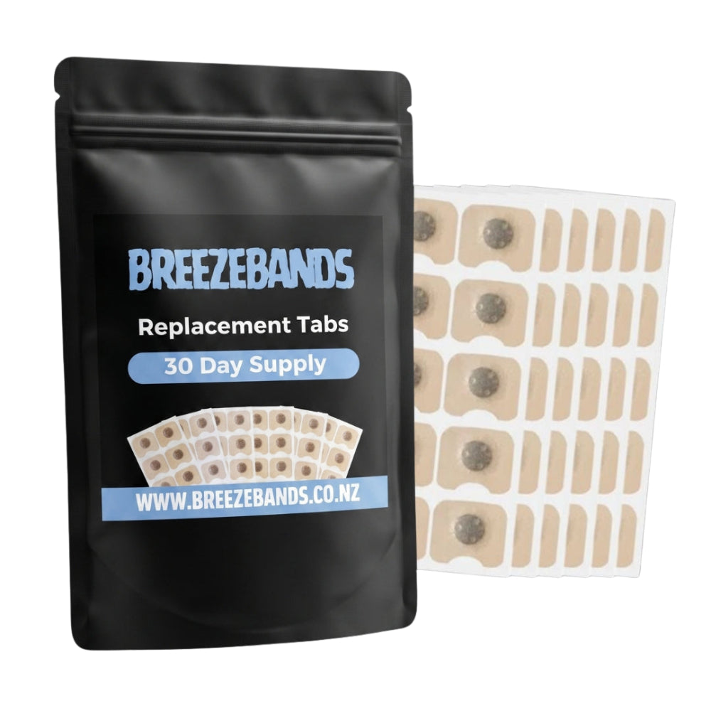 BreezeBands Replacement Tabs