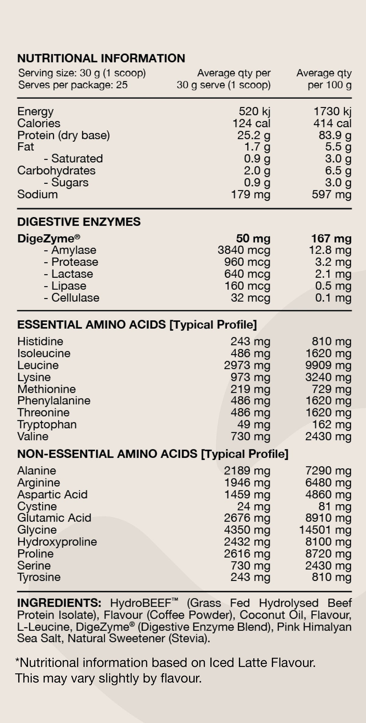 Beef Protein Isolate Powder