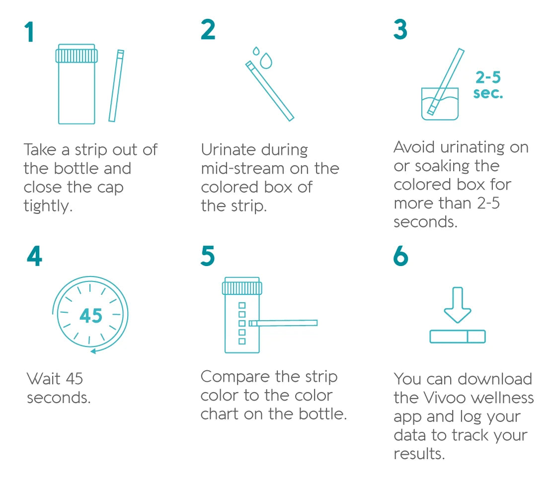 Vivoo Hydration Test Strips 30 Pack