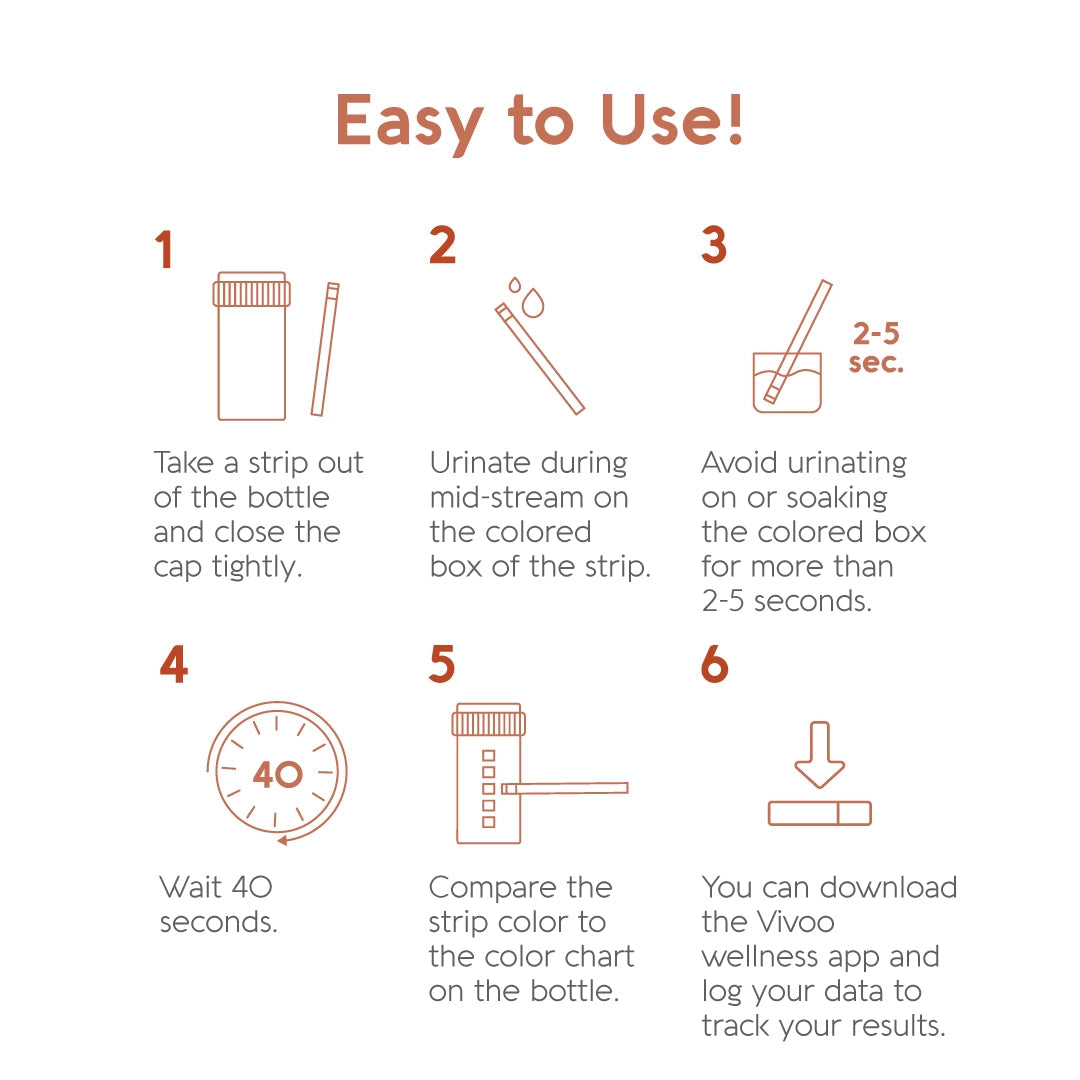 Vivoo Ketone Test Strips 150 Pack