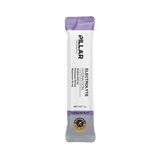 Electrolyte Hydration