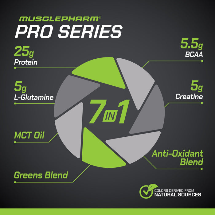 Pro Series Protein+