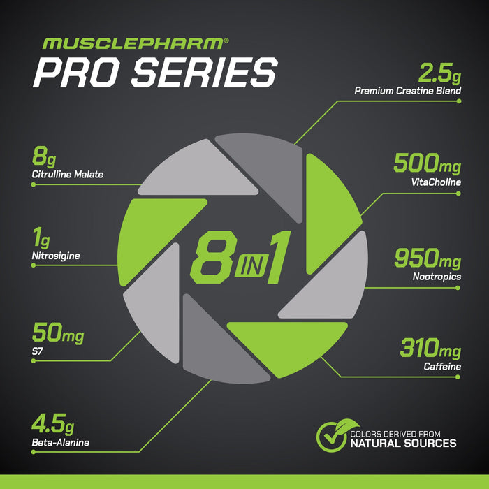 Pro Series Wreckage Pre Workout