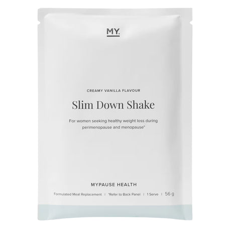 Slim Down Shake package with 'MY.' branding on a white background