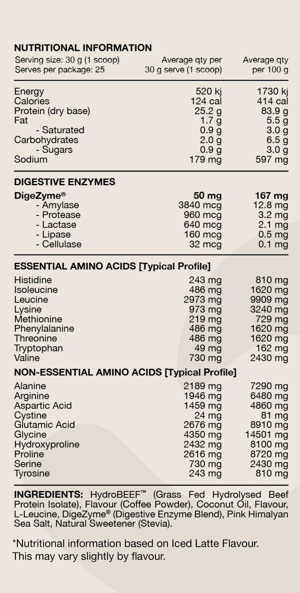 Beef Protein Isolate Powder