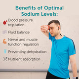 Vivoo Sodium Test Strips 30 Pack