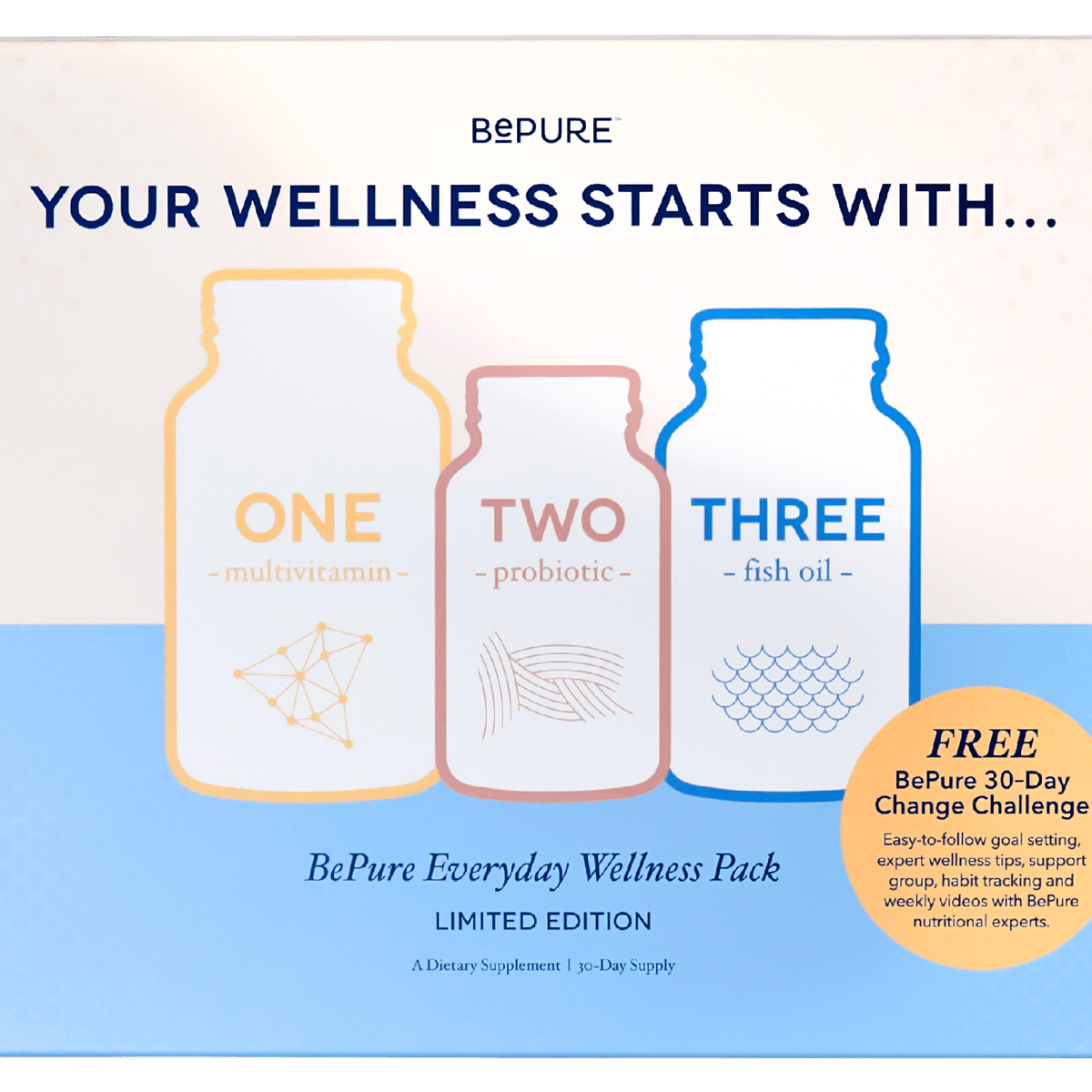 BePure Everyday Wellness Pack – Sportsfuel Supplements NZ