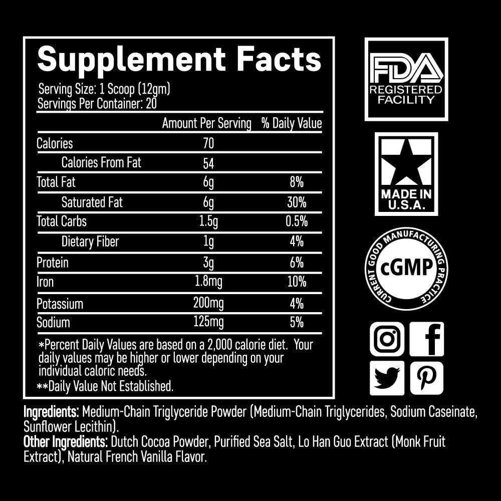 Keto Cocoa