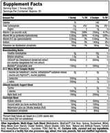 MuscleTech Cell-Tech Next Gen