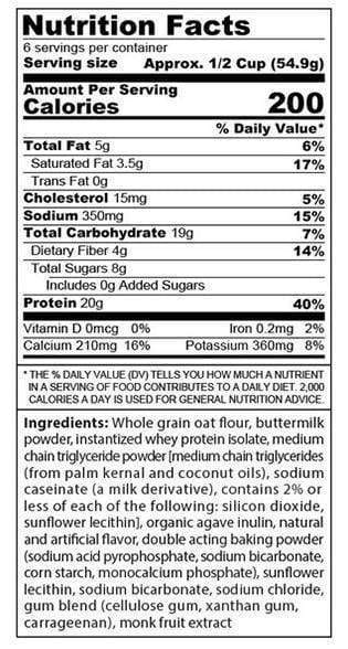 Sinfit Panic Pancakes